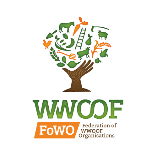 wwoffing Logo